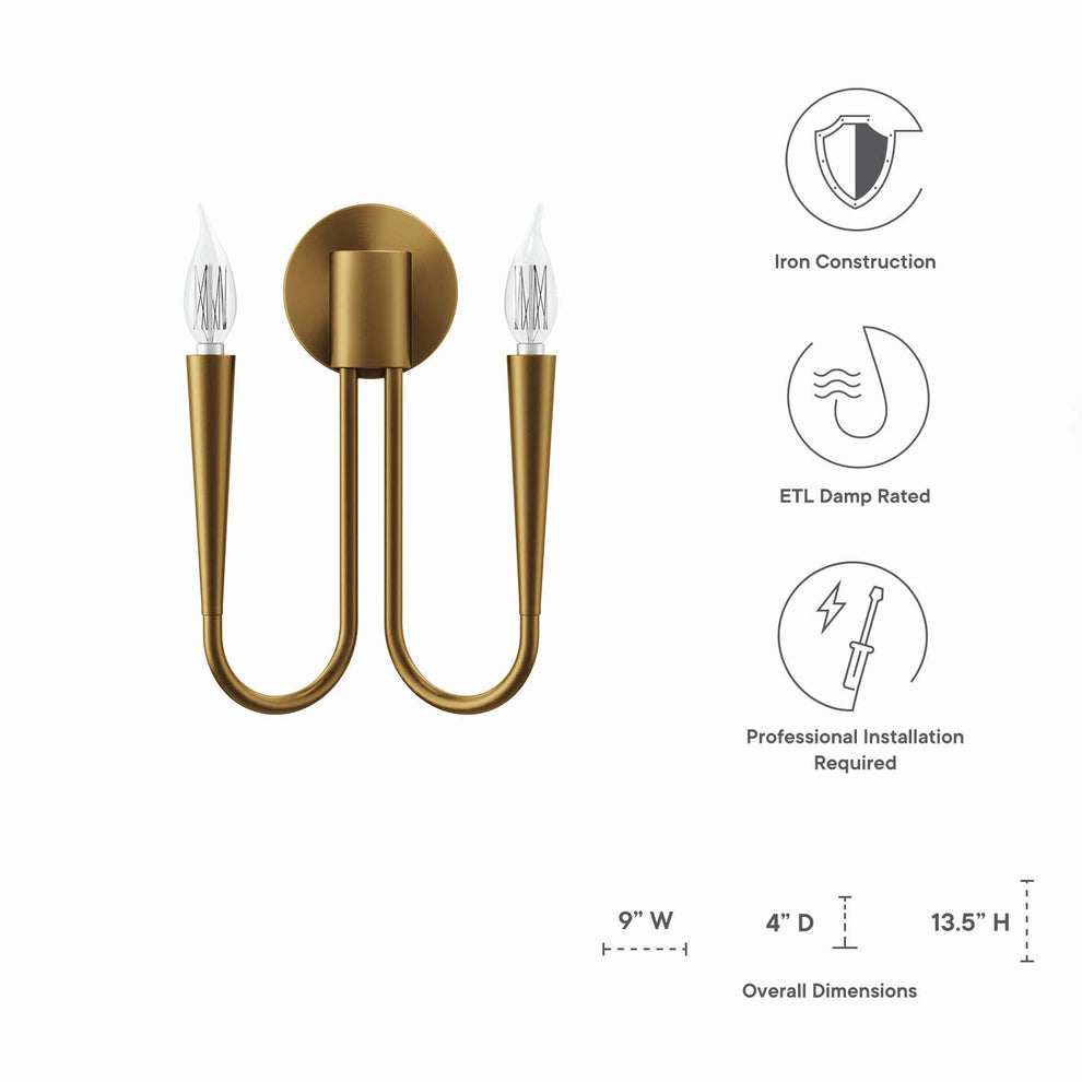 Penrose 2-Light Wall Sconce By Modway - EEI-5666 | Sconces | Modishstore - 22