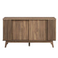 Eudora Sideboard By Modway - EEI-6278 | Sideboards | Modishstore - 17