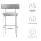 Albie Fabric Bar Stools - Set of 2 By Modway - EEI-6521 | Bar Stools | Modway - 14