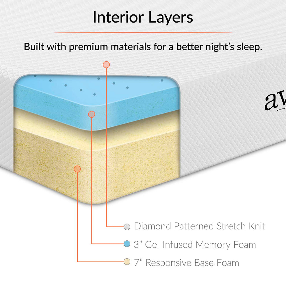 Modway Aveline 10" King Mattress - White - MOD-5489 | Mattresses | Modishstore - 7