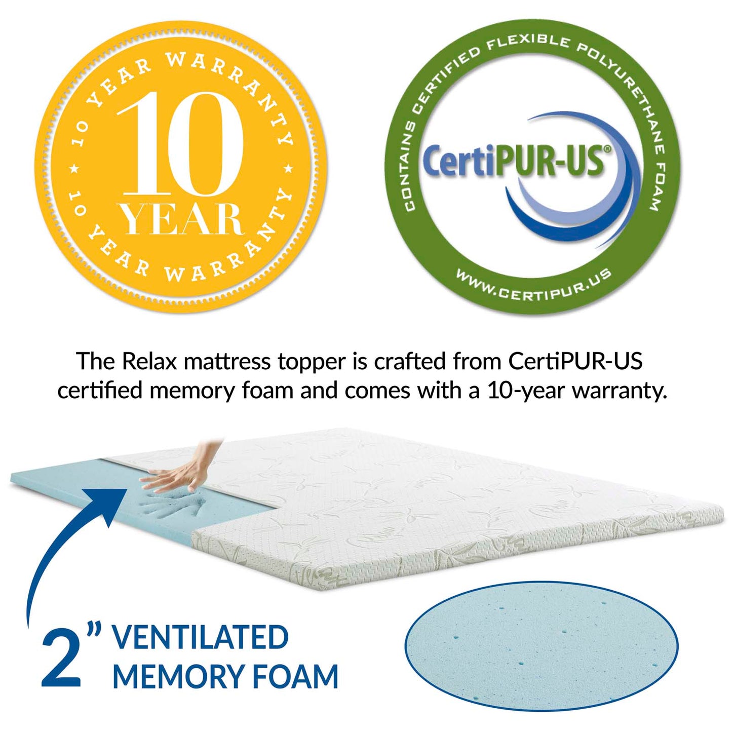 Relax Queen 2" Gel Memory Foam Mattress Topper By Modway - MOD-5573 | Mattresses | Modishstore - 5