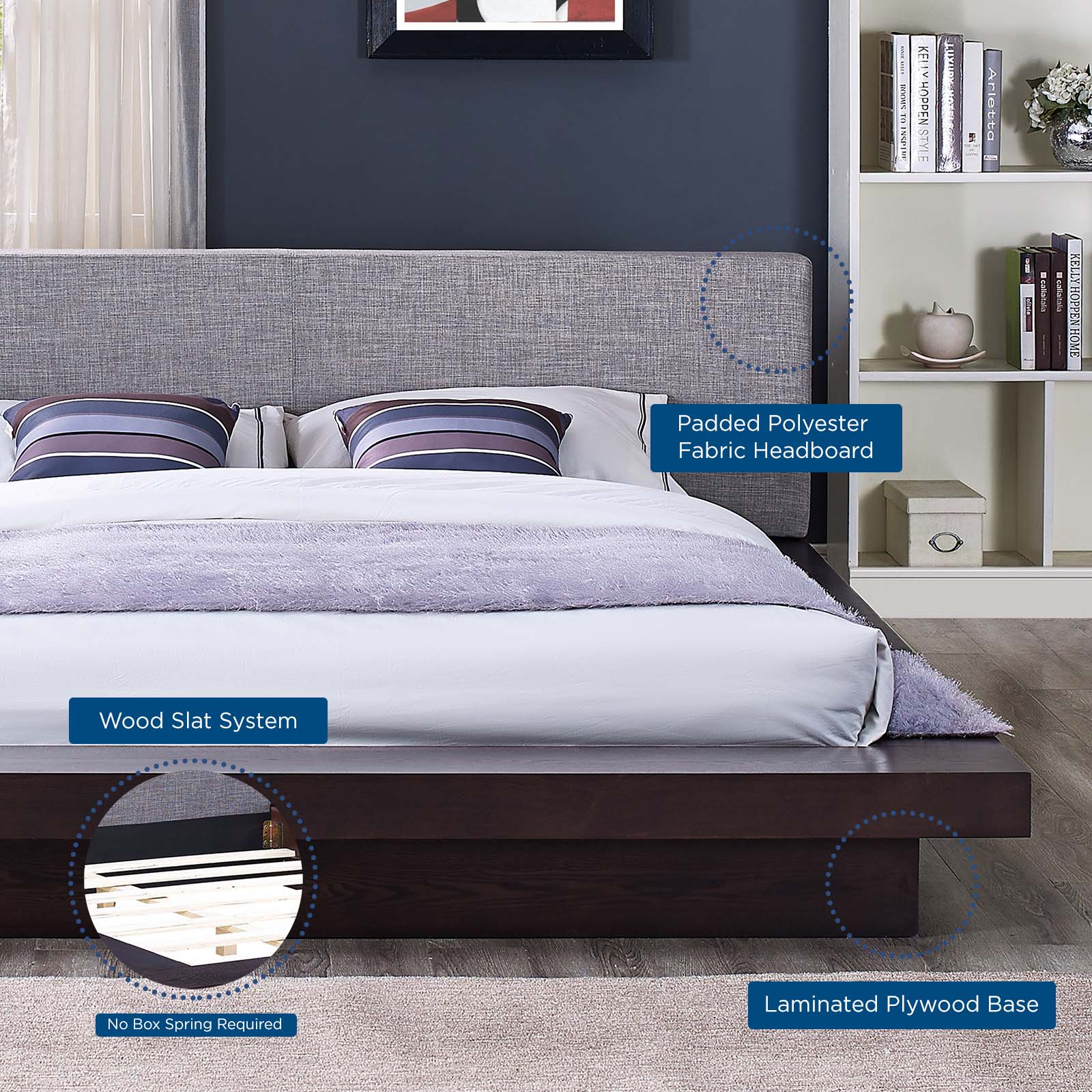 Modway Freja Queen Fabric Platform Bed | Beds | Modishstore-39