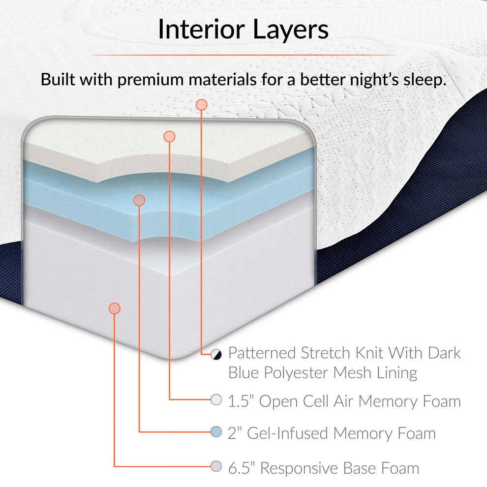 Caroline 10" Queen Memory Foam Mattress By Modway - MOD-5739 | Mattresses | Modishstore - 6