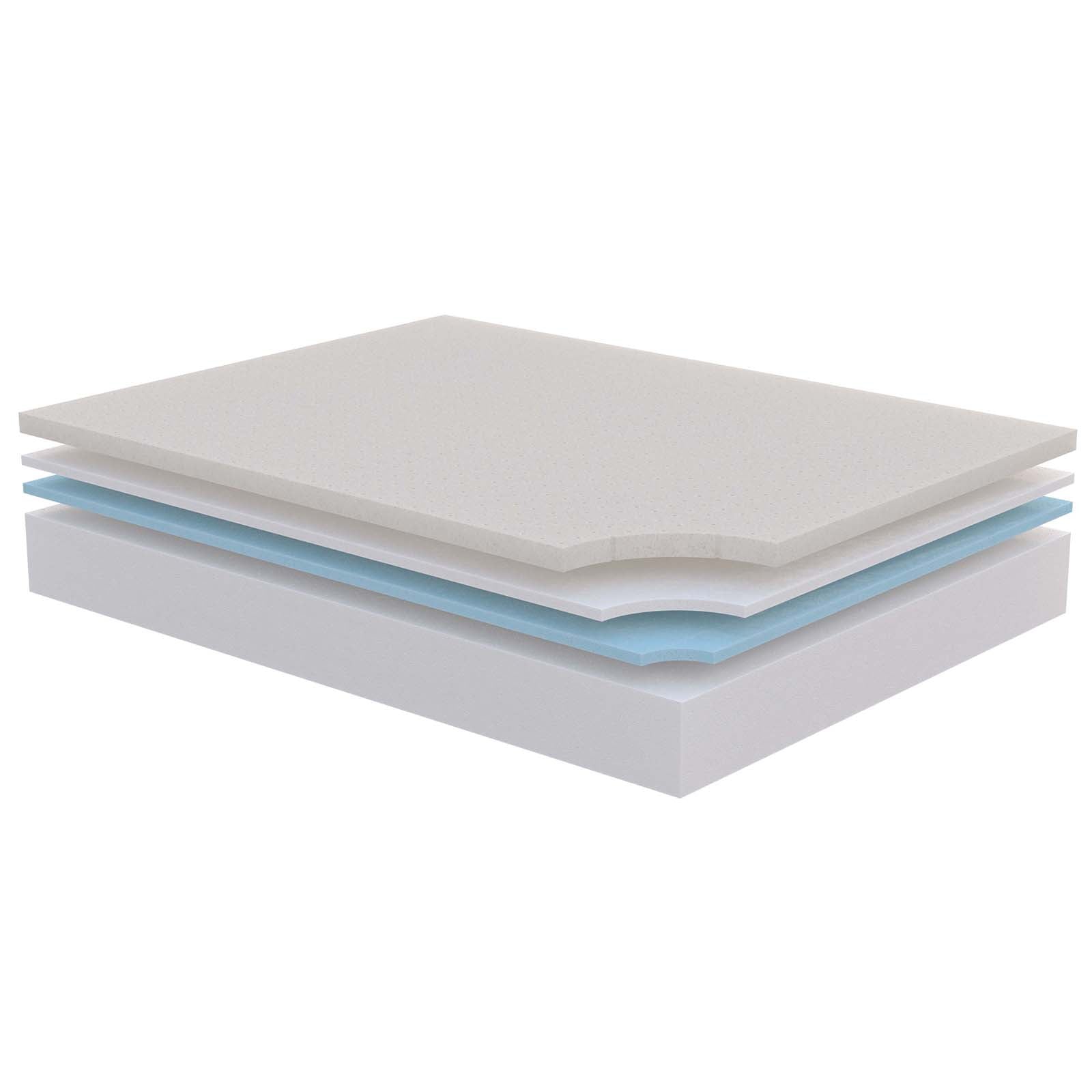 Sabrina 12" Full Memory Foam Mattress By Modway - MOD-5742 | Mattresses | Modishstore - 5