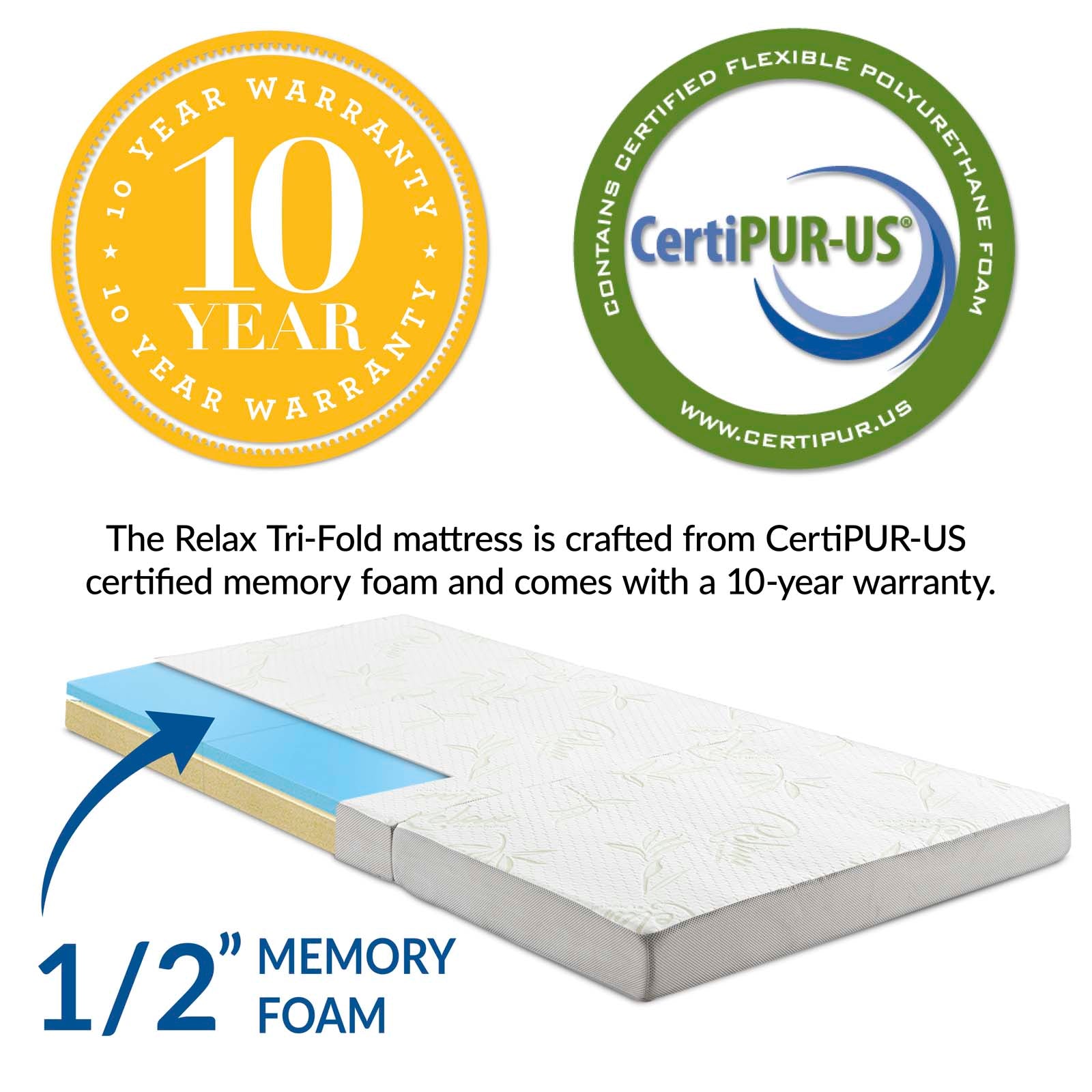Modway Relax Tri-Fold Mattress - Twin XL - MOD-5783 | Mattresses | Modishstore - 7
