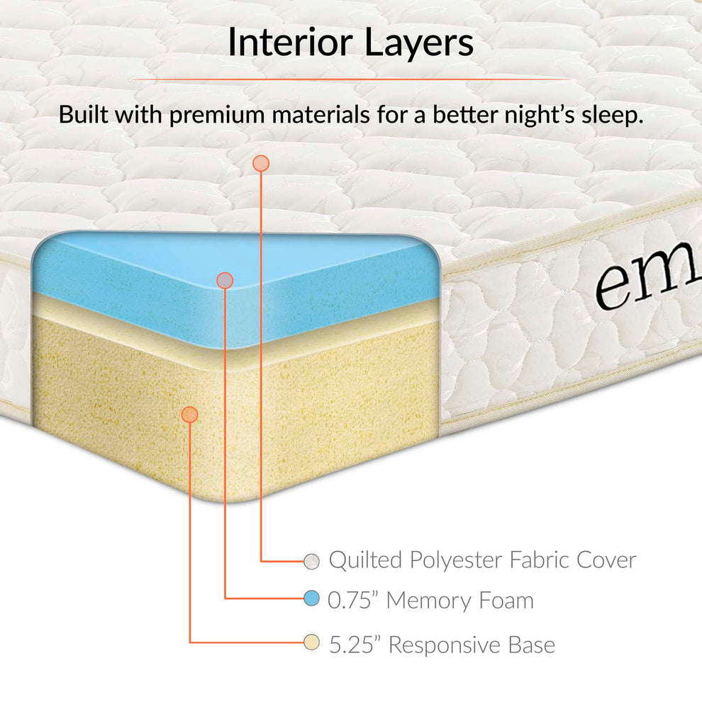 Modway Emma 6" Twin Mattress Foam Set of 2 - MOD-6099 | Mattresses | Modishstore - 9