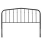 Lennon Full Metal Headboard By Modway - MOD-6165 | Headboards | Modishstore - 3