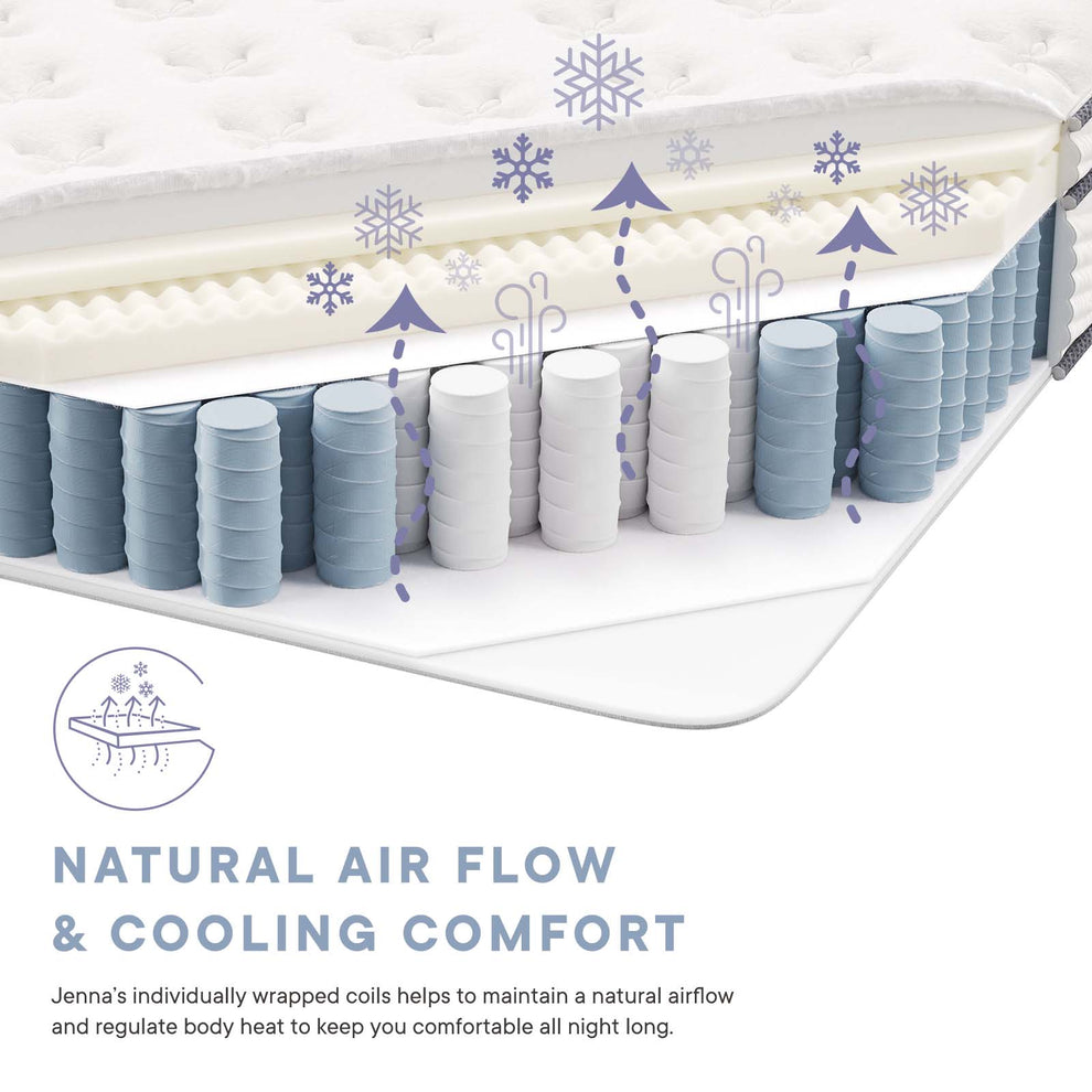 Jenna 12" Innerspring and Foam Twin Mattress By Modway - MOD-7087 | Mattresses | Modishstore - 9