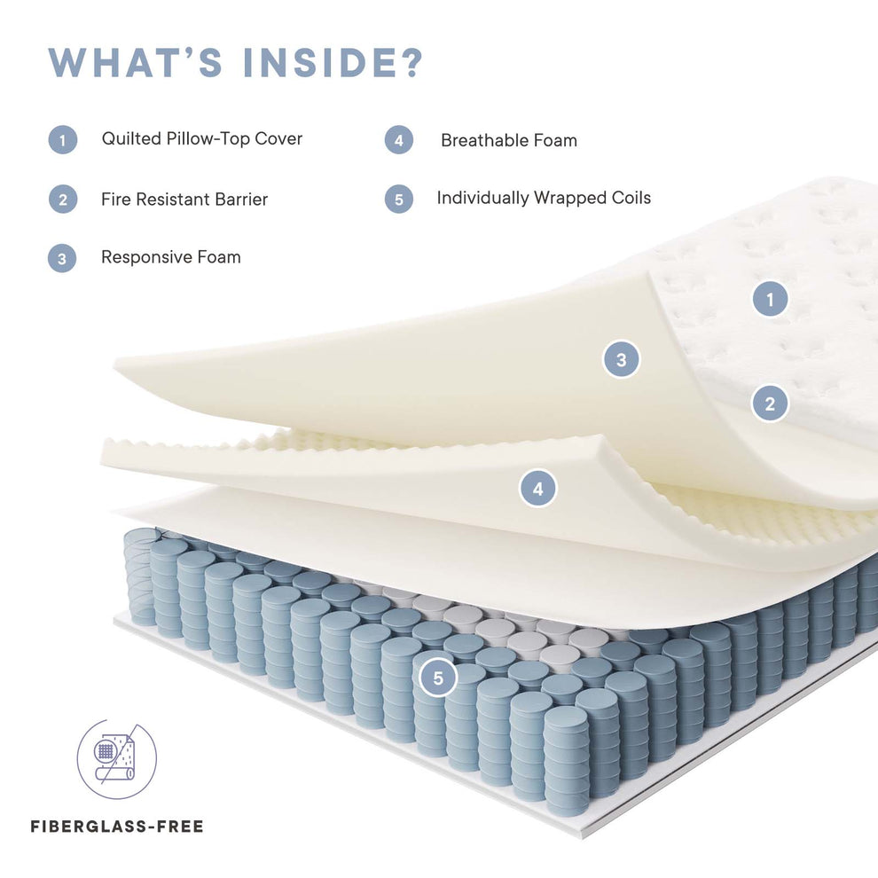 Jenna 12" Innerspring and Foam Twin Mattress By Modway - MOD-7087 | Mattresses | Modishstore - 12