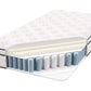 Jenna 12" Innerspring and Foam Twin Mattress By Modway - MOD-7087 | Mattresses | Modishstore - 6