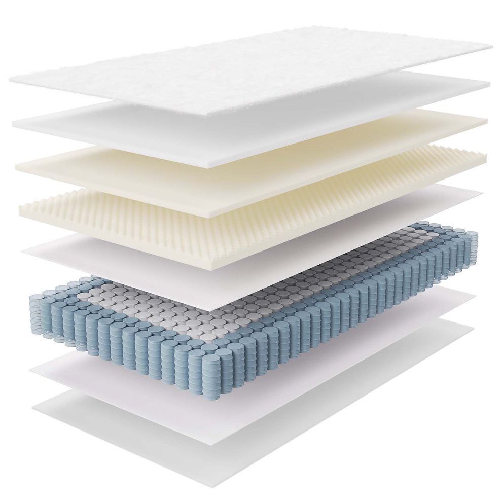 Jenna 12" Innerspring and Foam Twin Mattress By Modway - MOD-7087 | Mattresses | Modishstore - 8