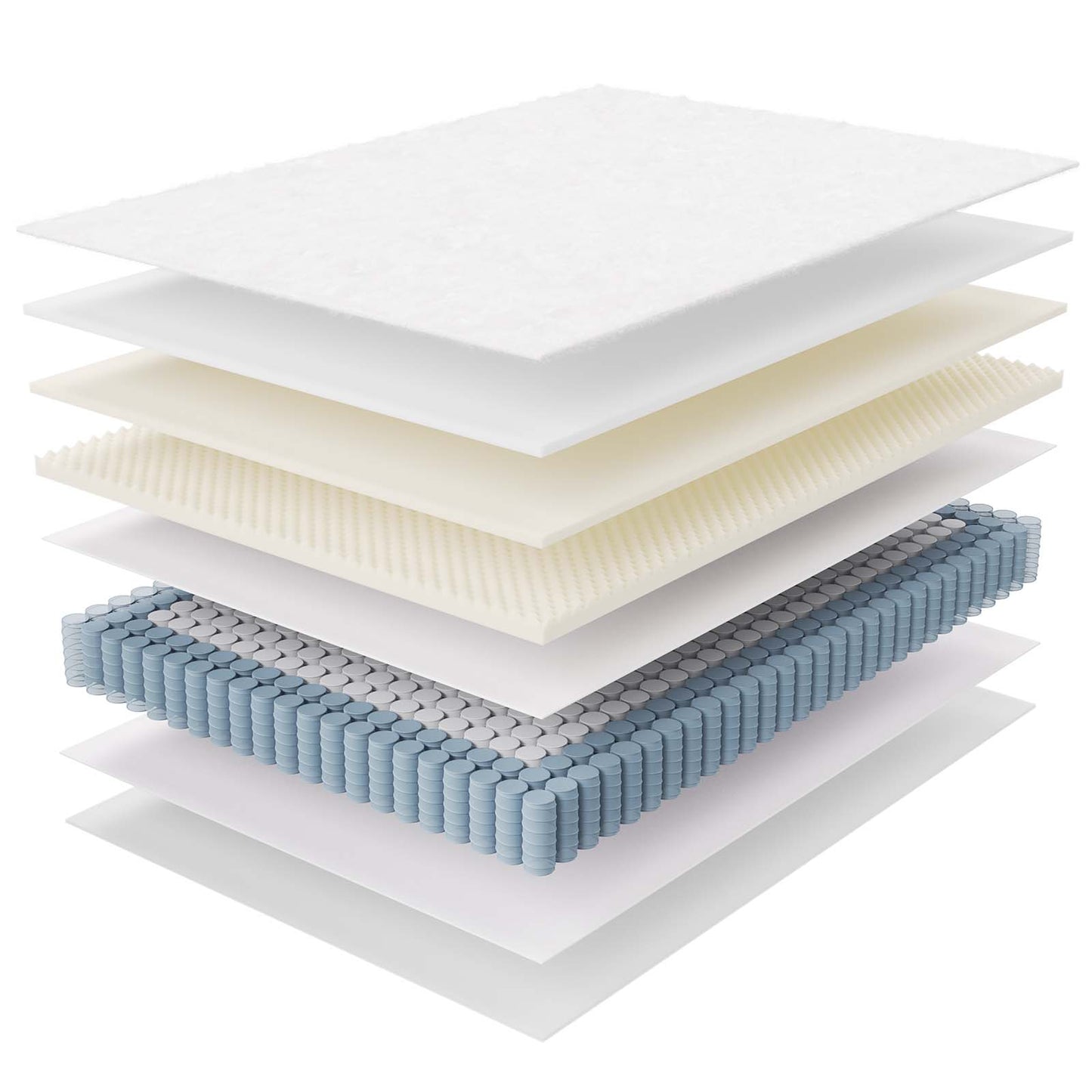 Jenna 12" Innerspring and Foam Full Mattress By Modway - MOD-7088 | Mattresses | Modishstore - 8