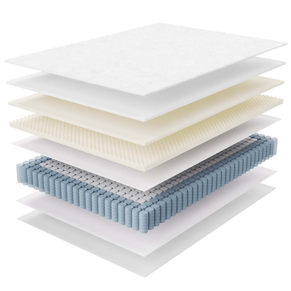 Jenna 12" Innerspring and Foam Full Mattress By Modway - MOD-7088 | Mattresses | Modishstore - 8