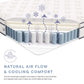 Jenna 12" Innerspring and Foam Queen Mattress By Modway - MOD-7089 | Mattresses | Modishstore - 10