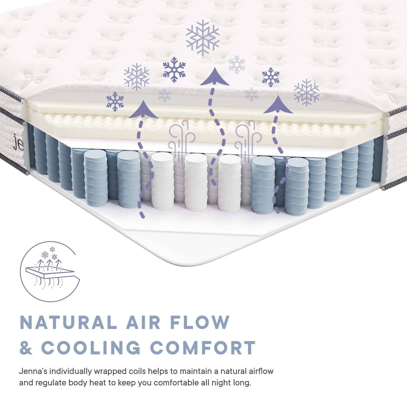 Jenna 12" Innerspring and Foam Queen Mattress By Modway - MOD-7089 | Mattresses | Modishstore - 10