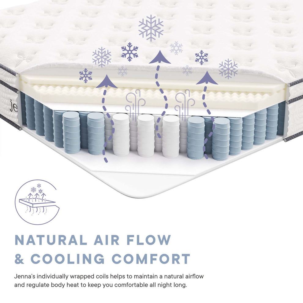 Jenna 12" Innerspring and Foam Queen Mattress By Modway - MOD-7089 | Mattresses | Modishstore - 10