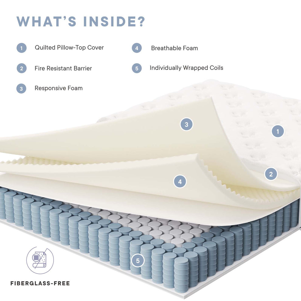 Jenna 12" Innerspring and Foam King Mattress By Modway - MOD-7090 | Mattresses | Modishstore - 11