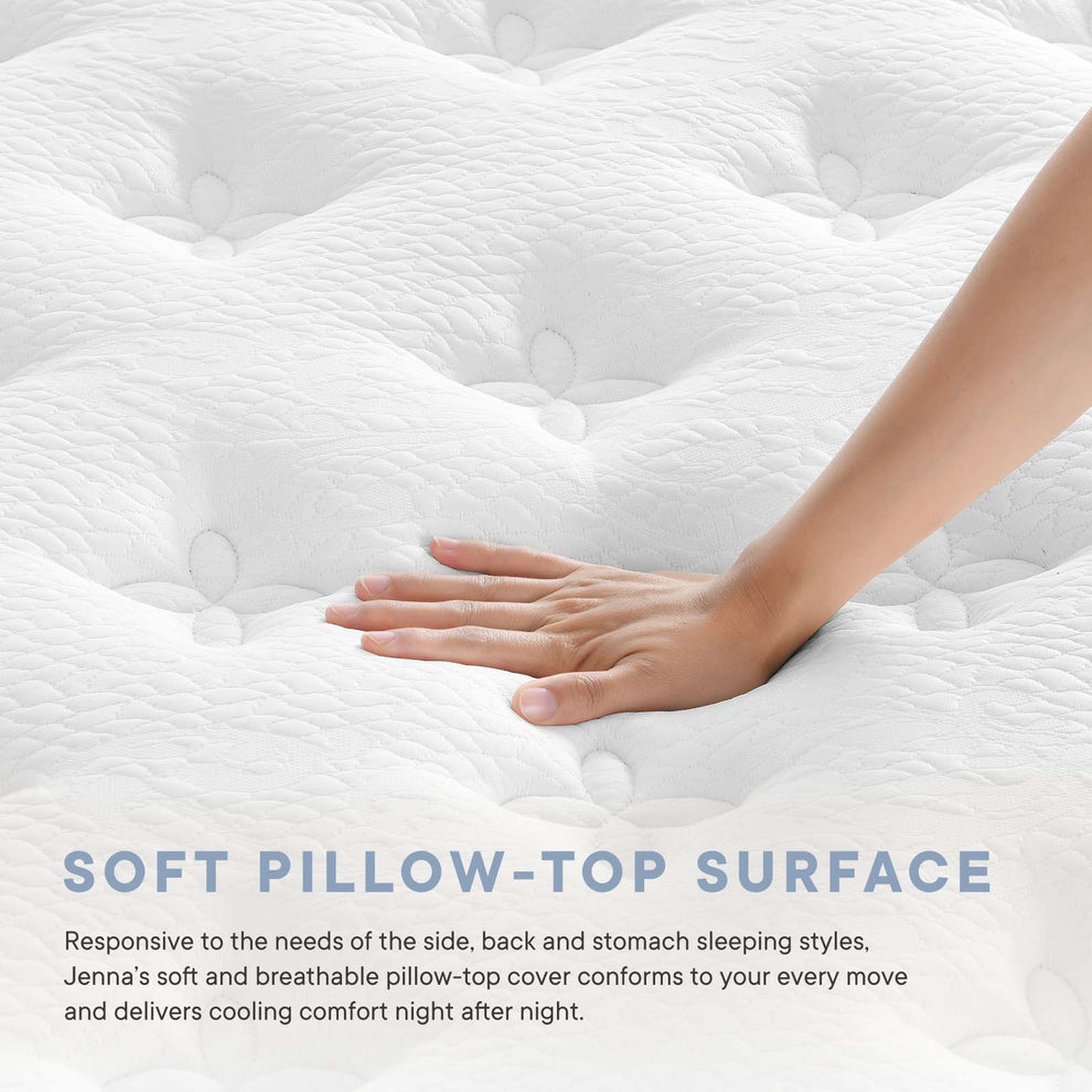 Jenna 12" Innerspring and Foam California King Mattress By Modway - MOD-7091 | Mattresses | Modishstore - 12