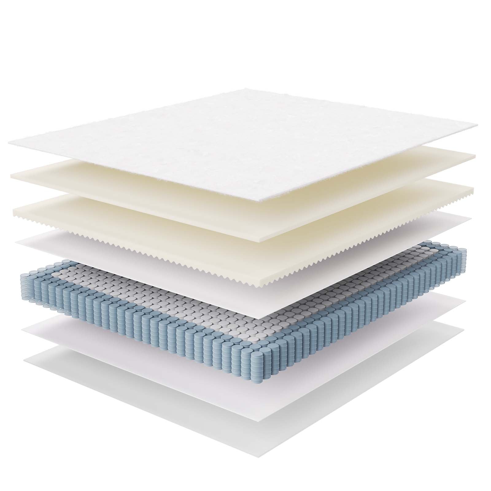 Jenna 12" Innerspring and Foam California King Mattress By Modway - MOD-7091 | Mattresses | Modishstore - 8