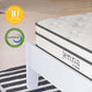 Jenna 6" Innerspring and Foam Narrow Twin Mattress By Modway - MOD-7092 | Mattresses | Modishstore - 14