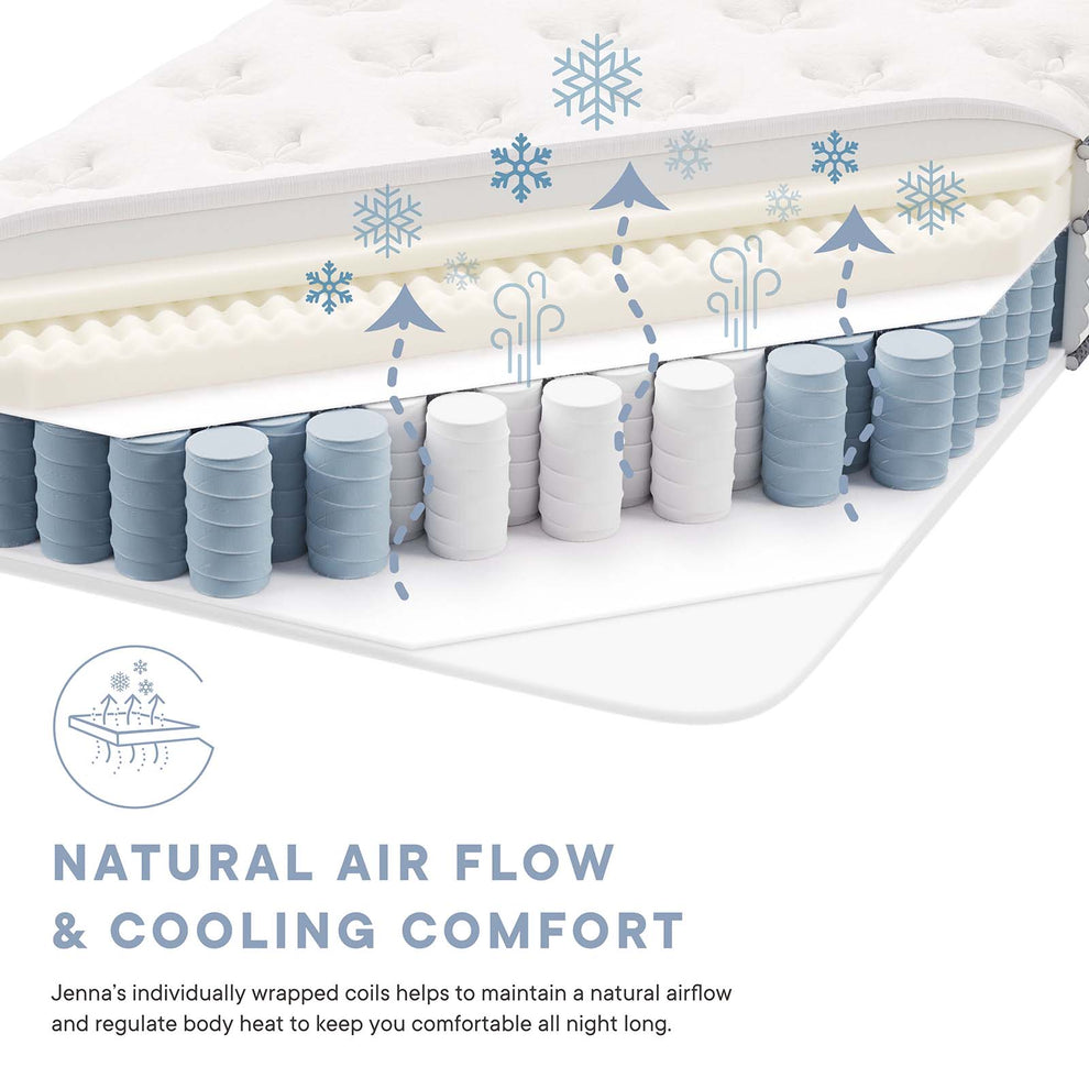 Jenna 6" Innerspring and Foam Twin Mattress By Modway - MOD-7093 | Mattresses | Modishstore - 10