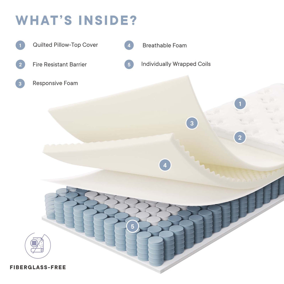 Jenna 6" Innerspring and Foam Twin Mattress By Modway - MOD-7093 | Mattresses | Modishstore - 11