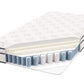 Jenna 6" Innerspring and Foam Twin Mattress By Modway - MOD-7093 | Mattresses | Modishstore - 6