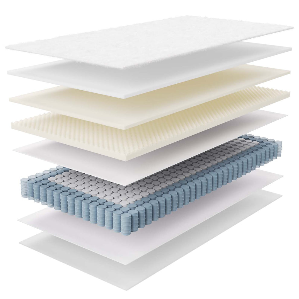 Jenna 6" Innerspring and Foam Twin Mattress By Modway - MOD-7093 | Mattresses | Modishstore - 8