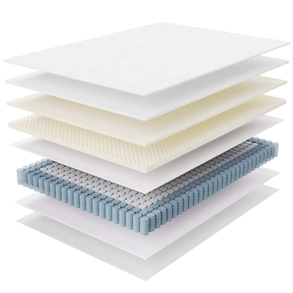 Jenna 6" Innerspring and Foam Full Mattress By Modway - MOD-7094 | Mattresses | Modishstore - 8