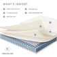 Jenna 6" Innerspring and Foam King Mattress By Modway - MOD-7096 | Mattresses | Modishstore - 11