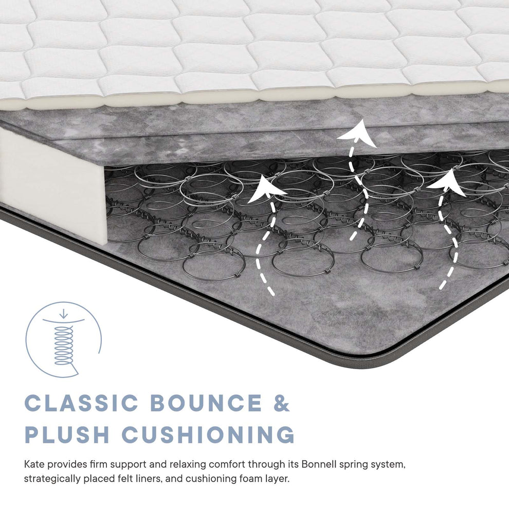 Kate 6" Narrow Twin Mattress By Modway - MOD-7097 | Mattresses | Modishstore - 12