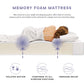 Mila 12" Twin Mattress By Modway - MOD-7102 | Mattresses | Modishstore - 16