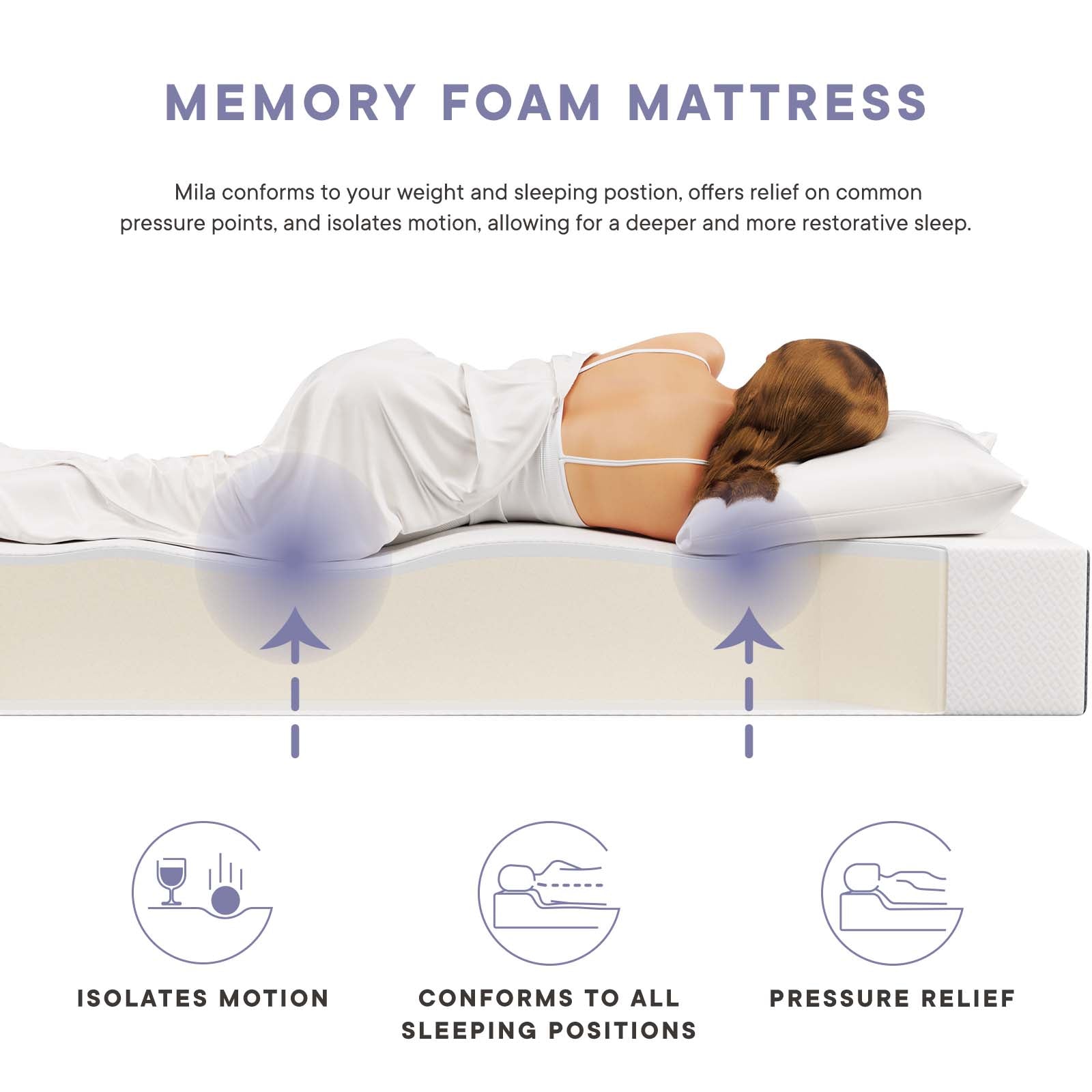 Mila 12" Twin Mattress By Modway - MOD-7102 | Mattresses | Modishstore - 16