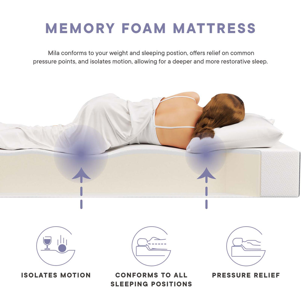 Mila 12" Twin Mattress By Modway - MOD-7102 | Mattresses | Modishstore - 16