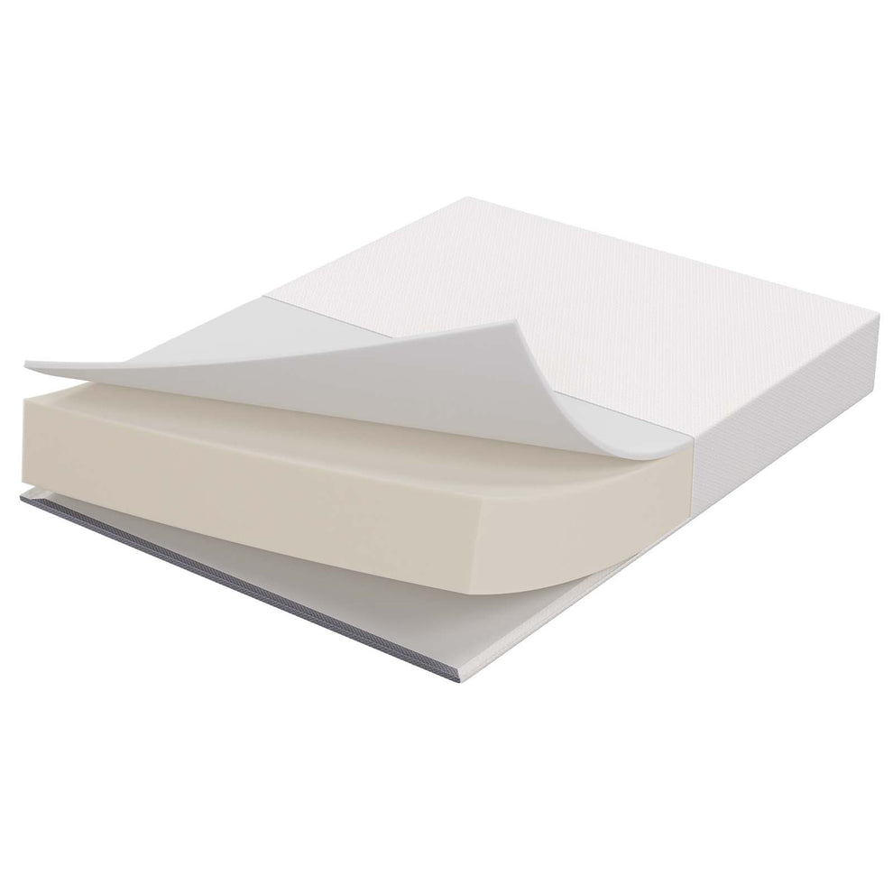 Mila 12" Twin Mattress By Modway - MOD-7102 | Mattresses | Modishstore - 7