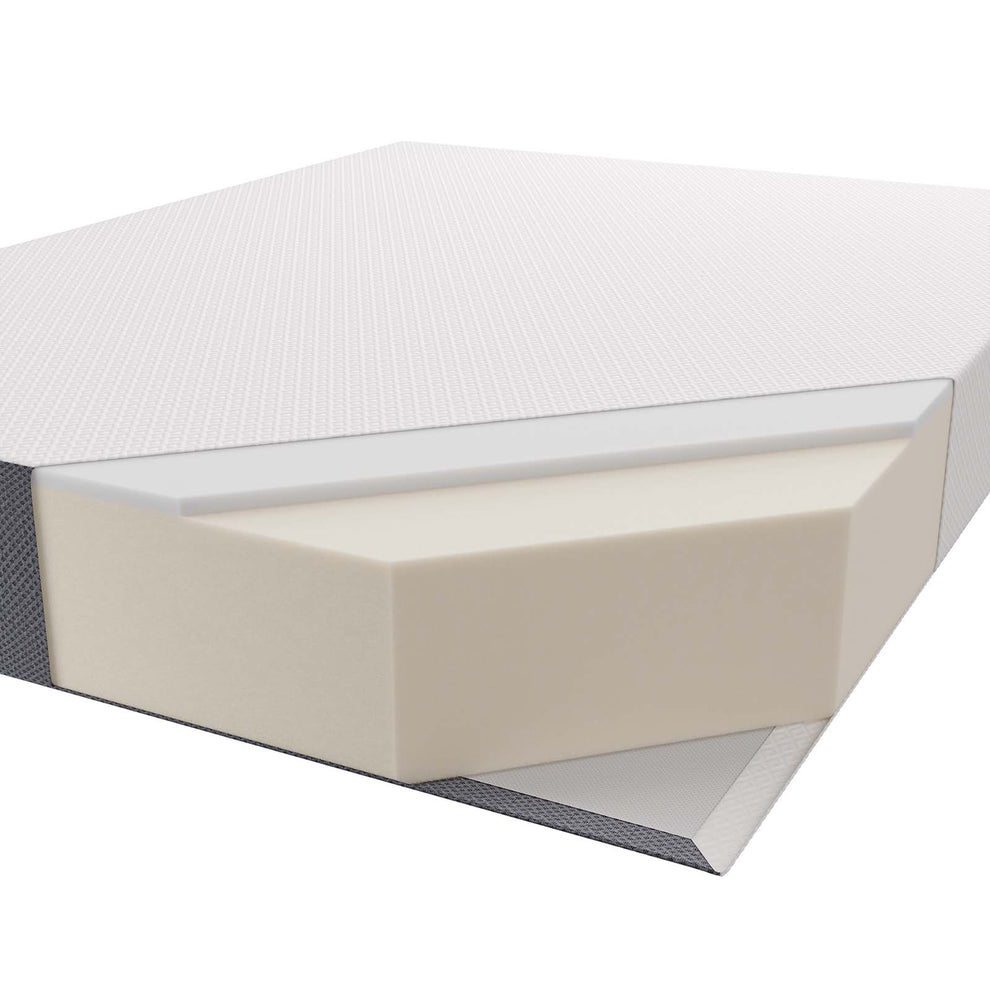 Mila 12" Full Mattress By Modway - MOD-7103 | Mattresses | Modishstore - 6