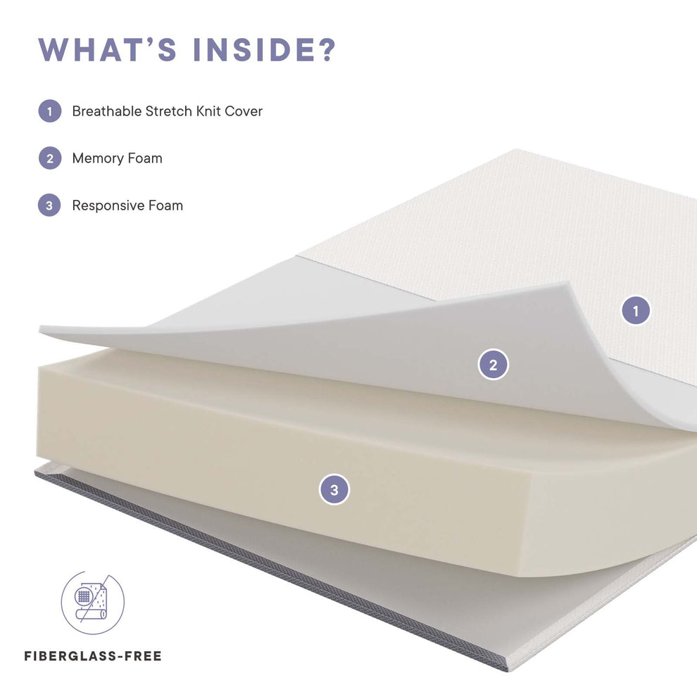 Mila 12" California King Mattress By Modway - MOD-7106 | Mattresses | Modishstore - 12
