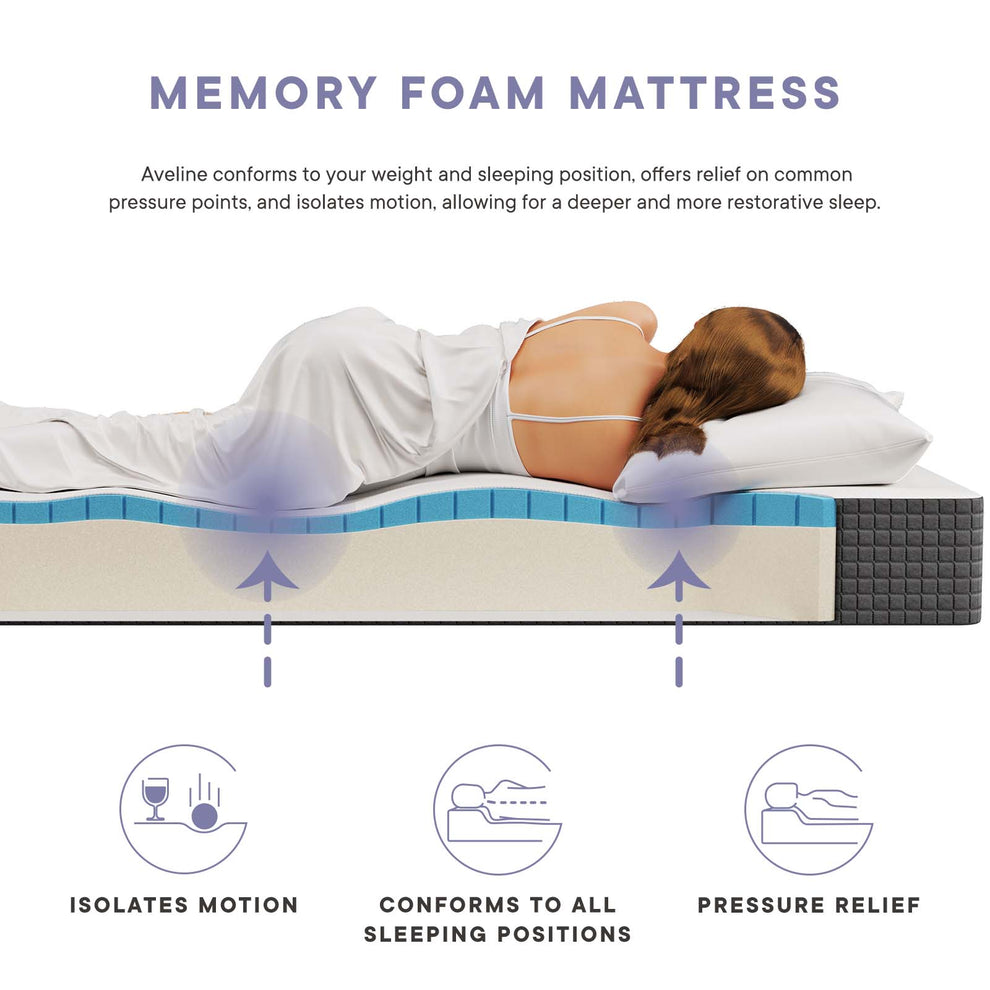 Aveline 8" Twin XL Mattress By Modway - MOD-7107 | Mattresses | Modishstore - 16