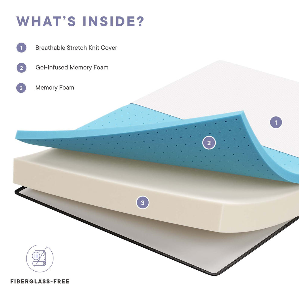 Aveline 8" Twin XL Mattress By Modway - MOD-7107 | Mattresses | Modishstore - 11