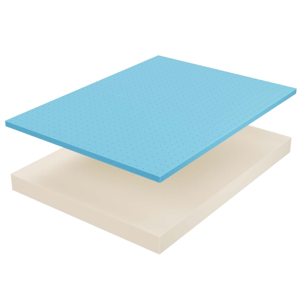 Aveline 8" Twin XL Mattress By Modway - MOD-7107 | Mattresses | Modishstore - 8