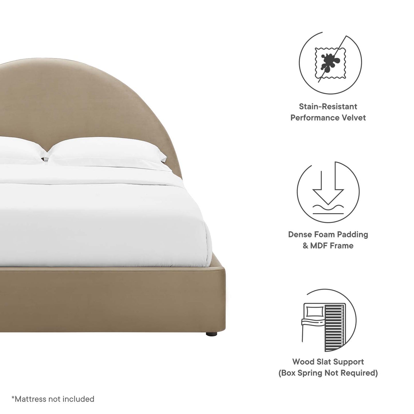 Resort Upholstered Fabric Arched Round Queen Platform Bed By Modway - MOD-7132 | Beds | Modishstore - 39