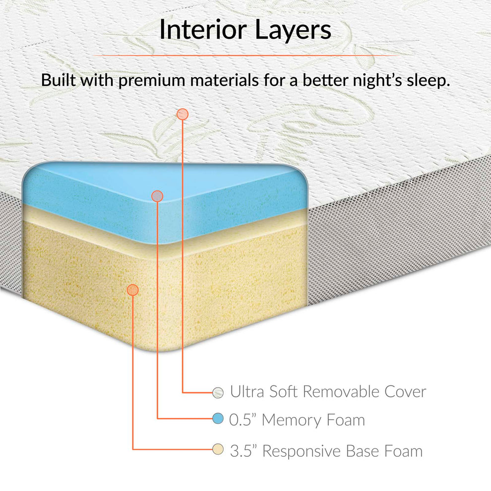 Modway Relax Twin Tri-Fold Mattress - MOD-5782 | Mattresses | Modishstore - 8