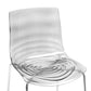 Baxton Studio Marisse Clear Plastic Modern Dining Chair (Set of 2) | Dining Chairs | Modishstore - 2