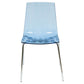 LeisureMod Ralph Dining Chair in Transparent Blue, Set of 2 | Dining Chairs | Modishstore - 8