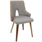 LumiSource Stella Padded Dining Chair - Set of 2 | Modishstore | Dining Chairs - 16