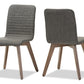 Baxton Studio Sugar Mid-century Retro Modern Scandinavian Style Dark Grey Fabric Upholstered Walnut Wood Finishing Dining Chair (Set of 2) | Dining Chairs | Modishstore - 2
