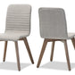 Baxton Studio Sugar Mid-century Retro Modern Scandinavian Style Light Grey Fabric Upholstered Walnut Wood Finishing Dining Chair (Set of 2) | Dining Chairs | Modishstore - 2