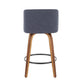 Toriano Mid-Century Modern Counter Stool in Walnut and Blue Fabric By LumiSource - Set of 2 | Counter Stools | Modishstore - 11