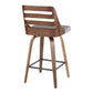LumiSource Trevi Counter Stool - Set of 2-15